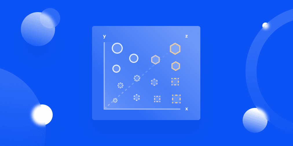 Taking advantage of unlabeled data and image embeddings