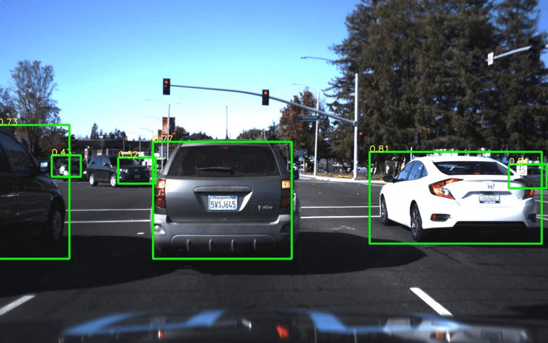 Object detection of cars in traffic.