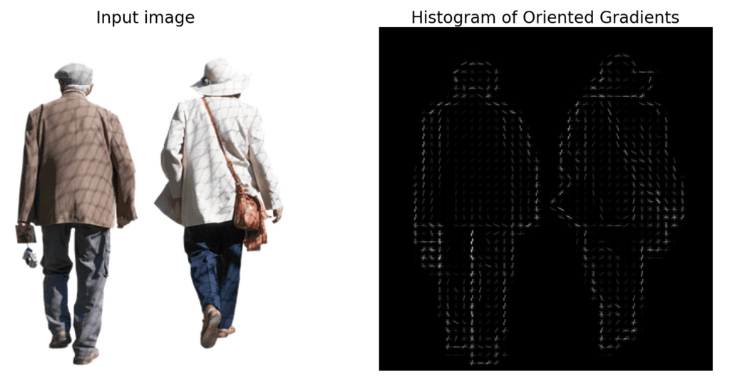 HOG Detector used on an old couple walking.