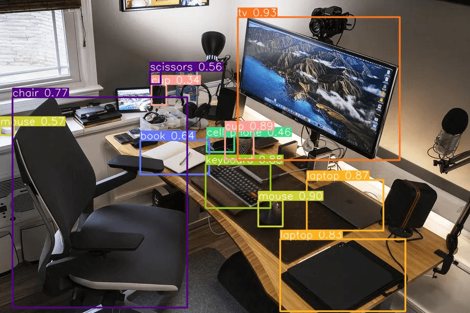 Object detection of the different elements on a workspace.