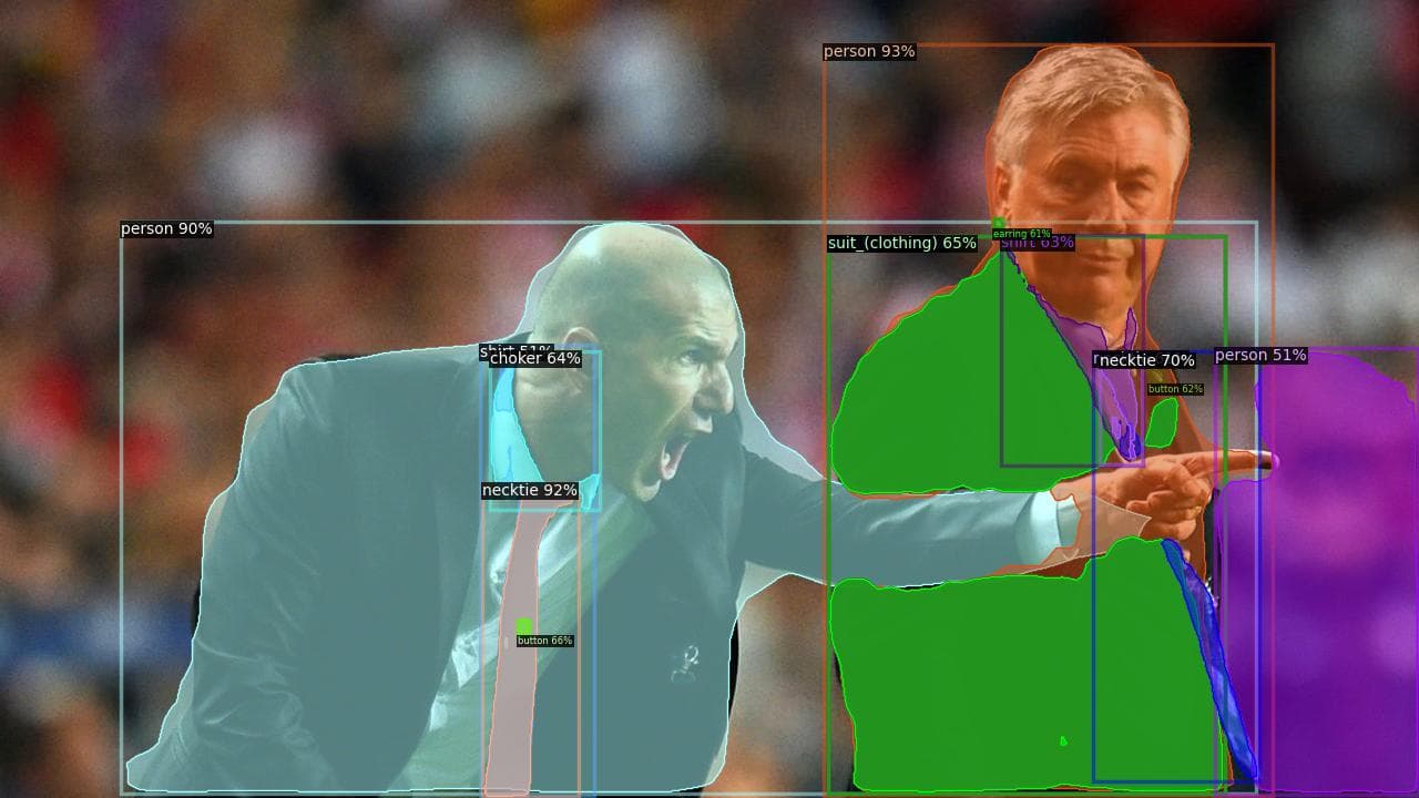 Applying complex object detection to understand movements, identify clothing, and separate people. Detic predictions.