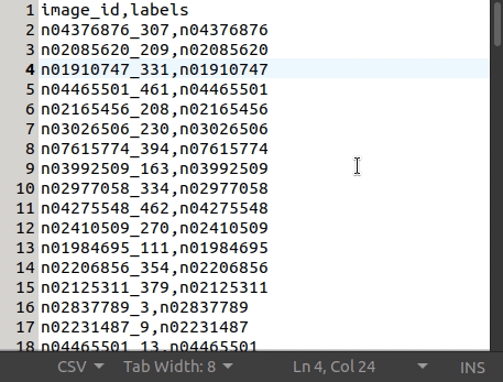 An embedding dataset
