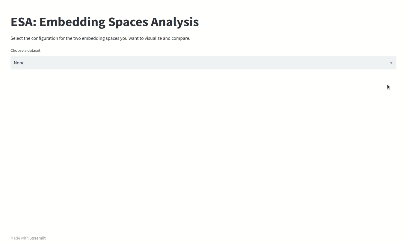 Determining the parameters of the embedding visualization